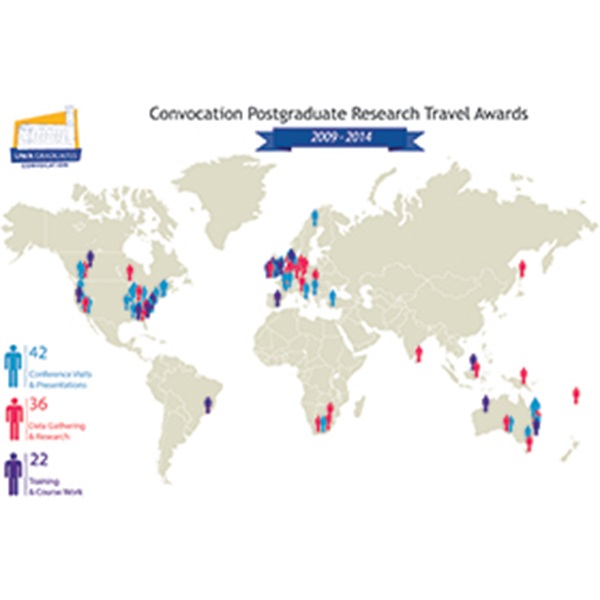Postgrad travel map